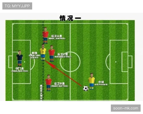 越位骗点靠谱吗？裁判和VAR如何识破这一犯规陷阱